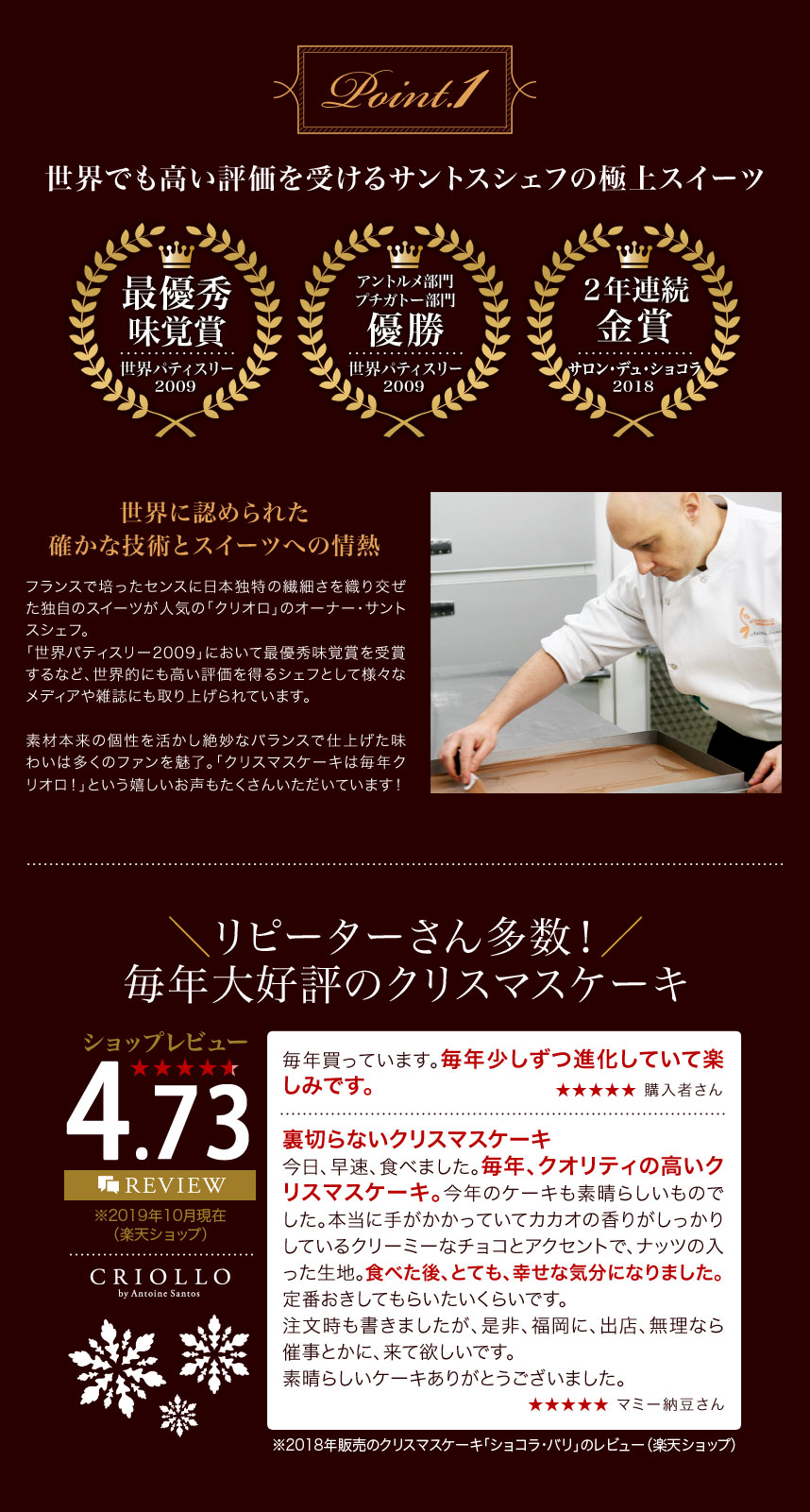 クリオロのクリスマスケーキ