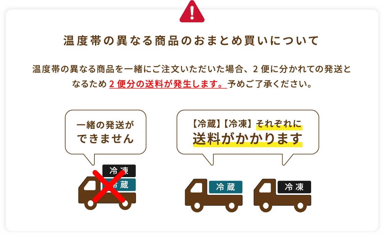 温度帯の異なる商品を一緒にご注文いただいた場合、2便に分かれての発送となるため2便分の送料が発生します。予めご了承ください。