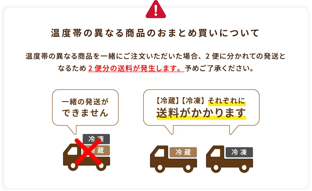温度帯の異なる商品のおまとめ買いについて 温度帯の異なる商品を一緒にご注文いただいた場合、2便に分かれての発送となるため2便分の送料が発生します。予めご了承ください。