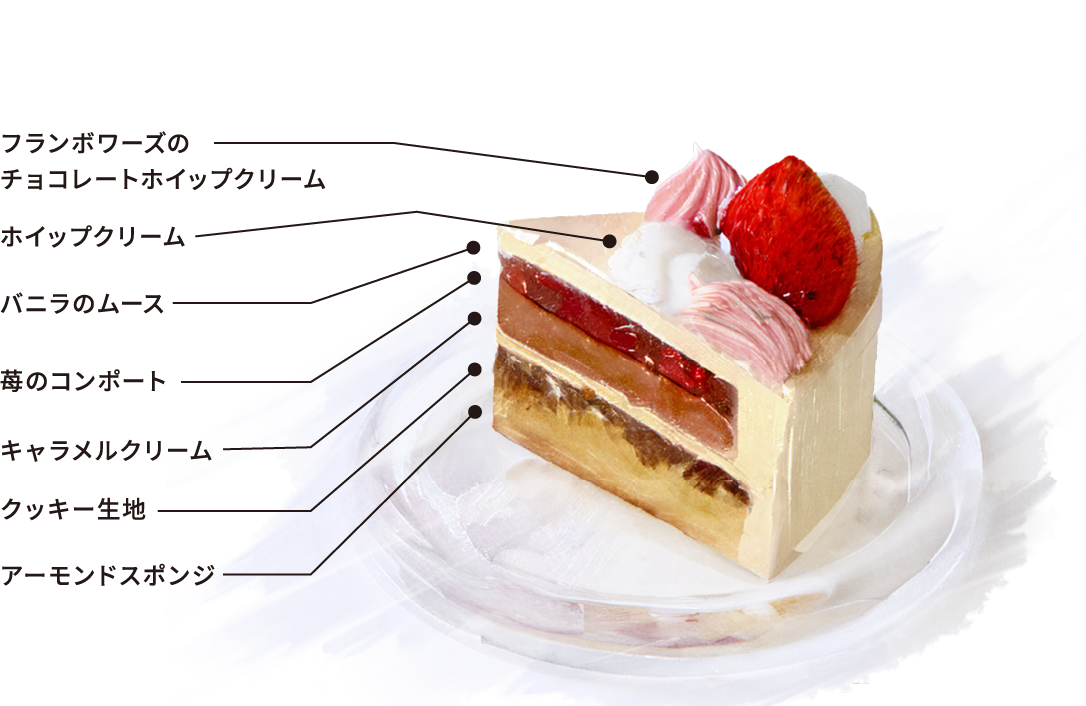 ガイア（バニラとキャラメル）×苺のスペシャルケーキ：詳細