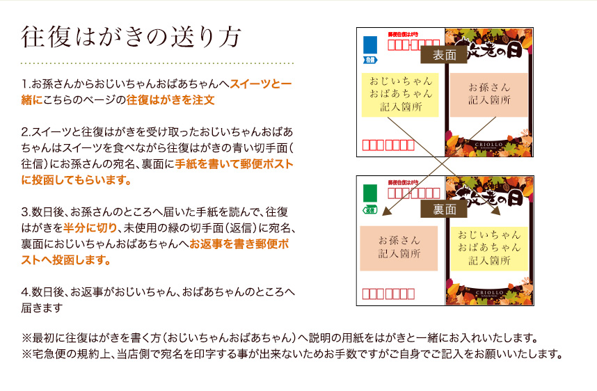 敬老の日往復はがきオプション