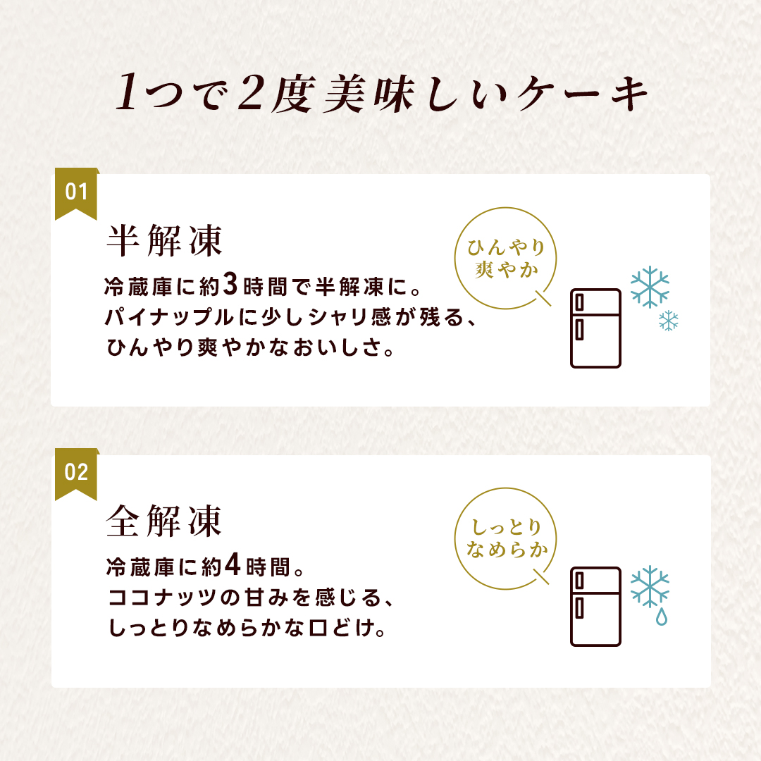 アナナス・ココ