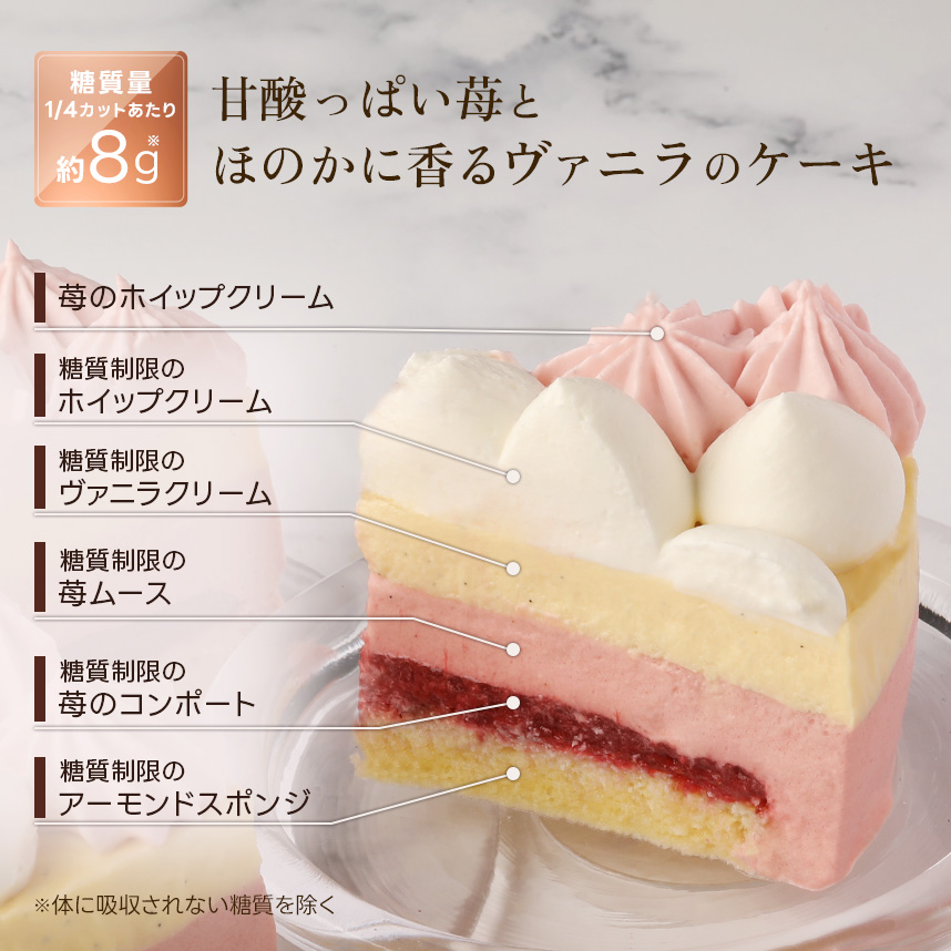 クリスマスケーキ