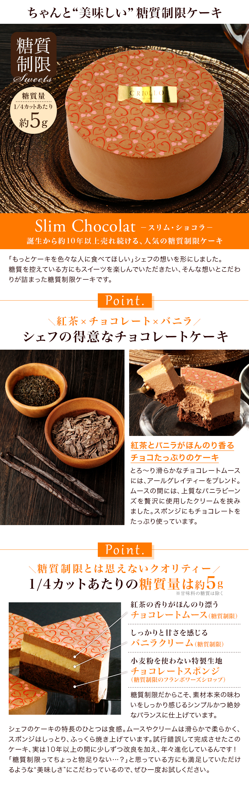 SLIM CUT CHOCOLAT スリムカットショコラ 二箱セット 自社商品紹介