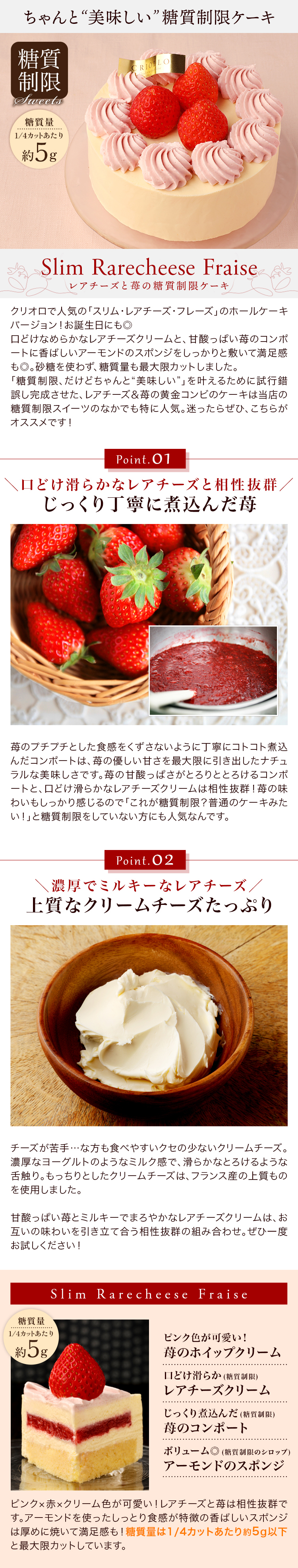 糖質制限スイーツ