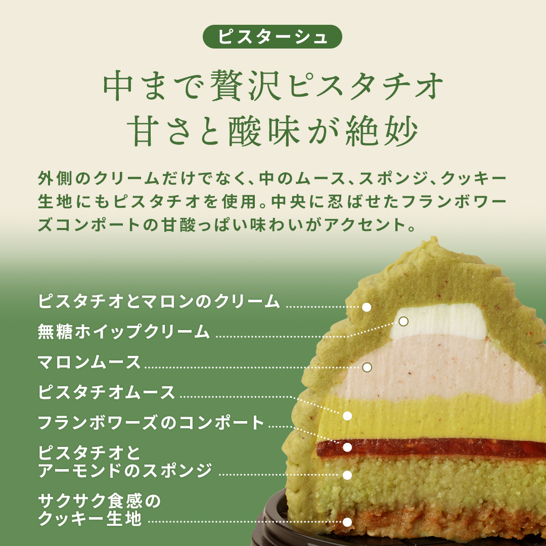 モンブラン4個セット