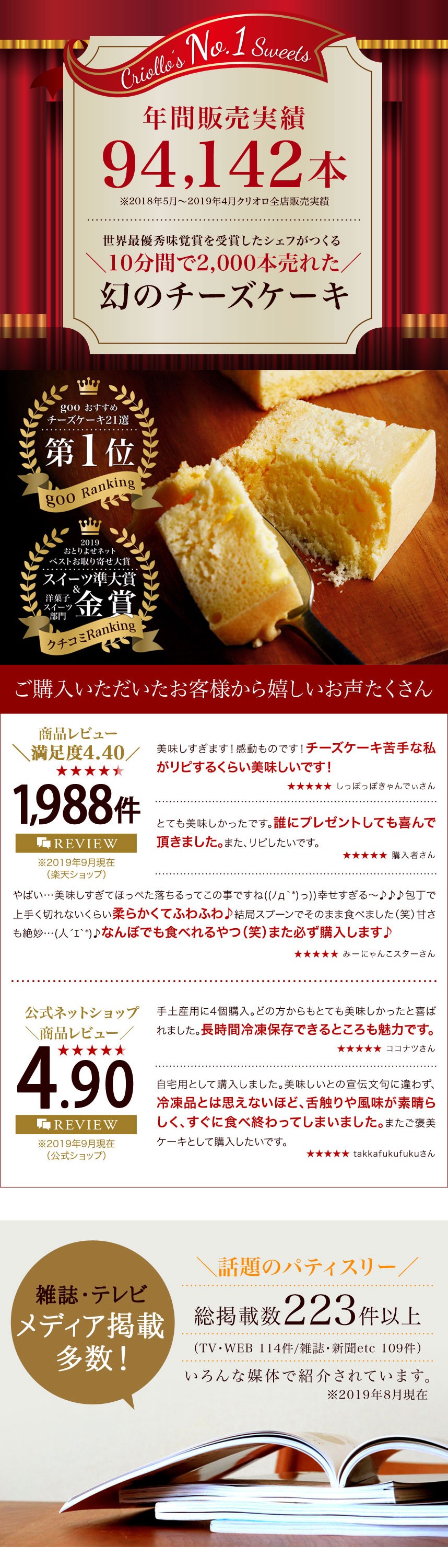 年間販売実績94,142本！クリオロ人気No.1「幻のチーズケーキ」