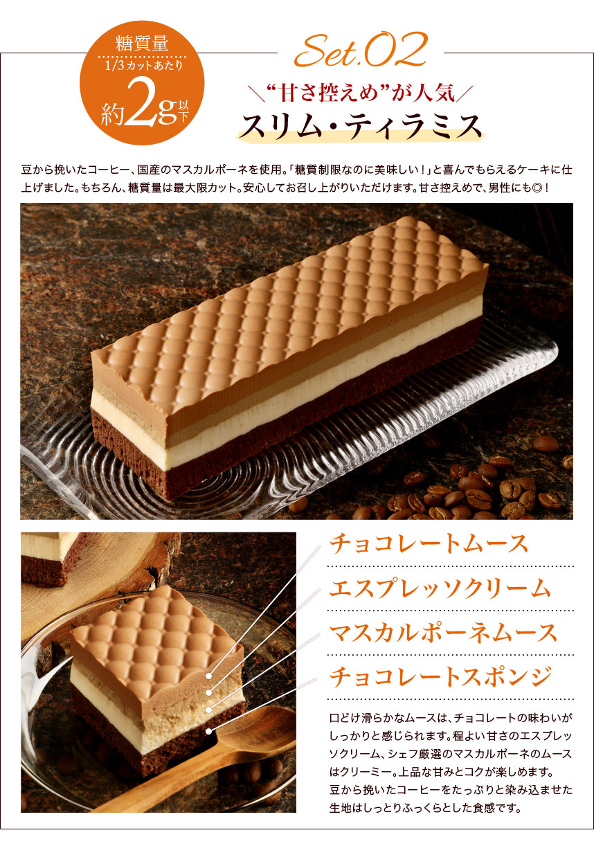 糖質制限ケーキ