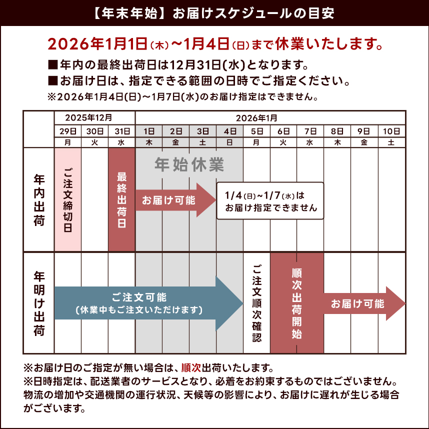 年末年始のスケジュール