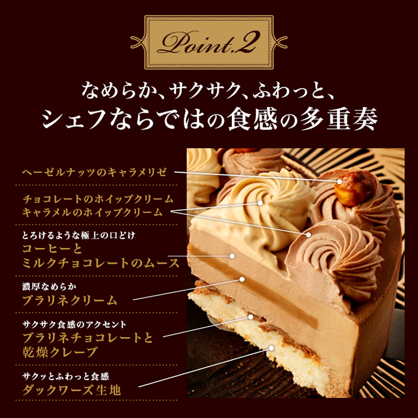 プラリネ・ノワゼット