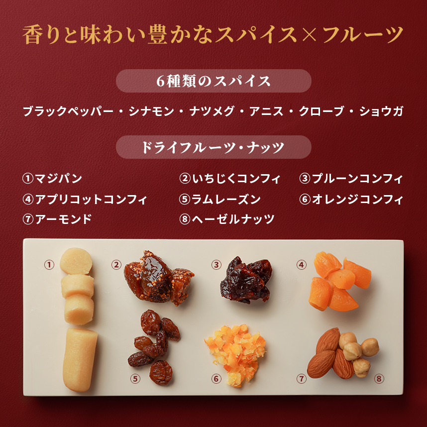 シュトーレン