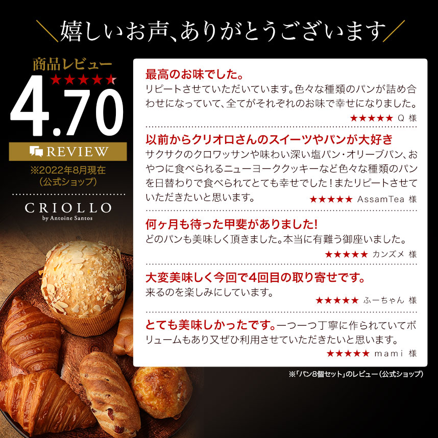 パンセット5種7個セット |