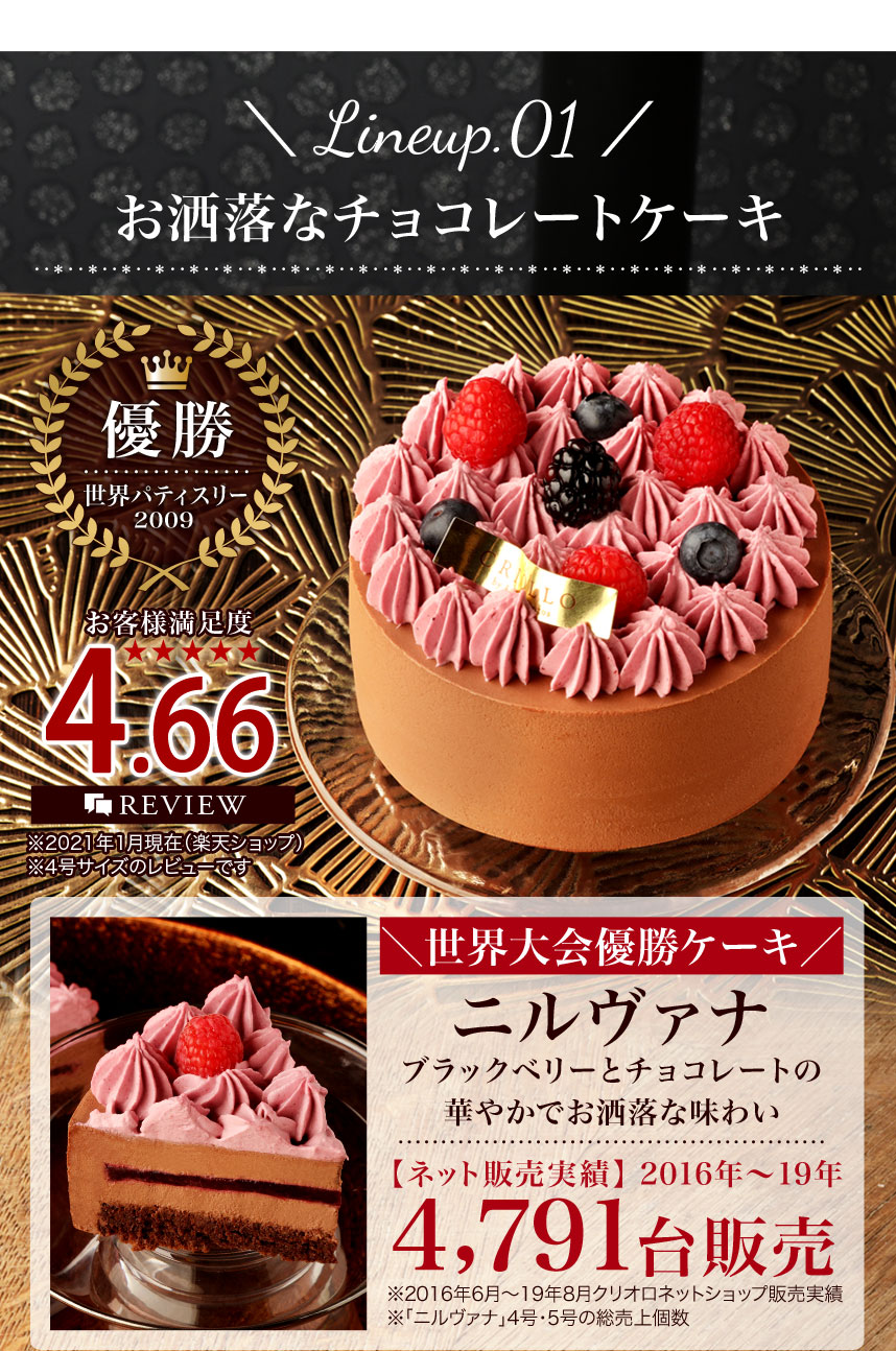 誕生日ケーキ ホールケーキ