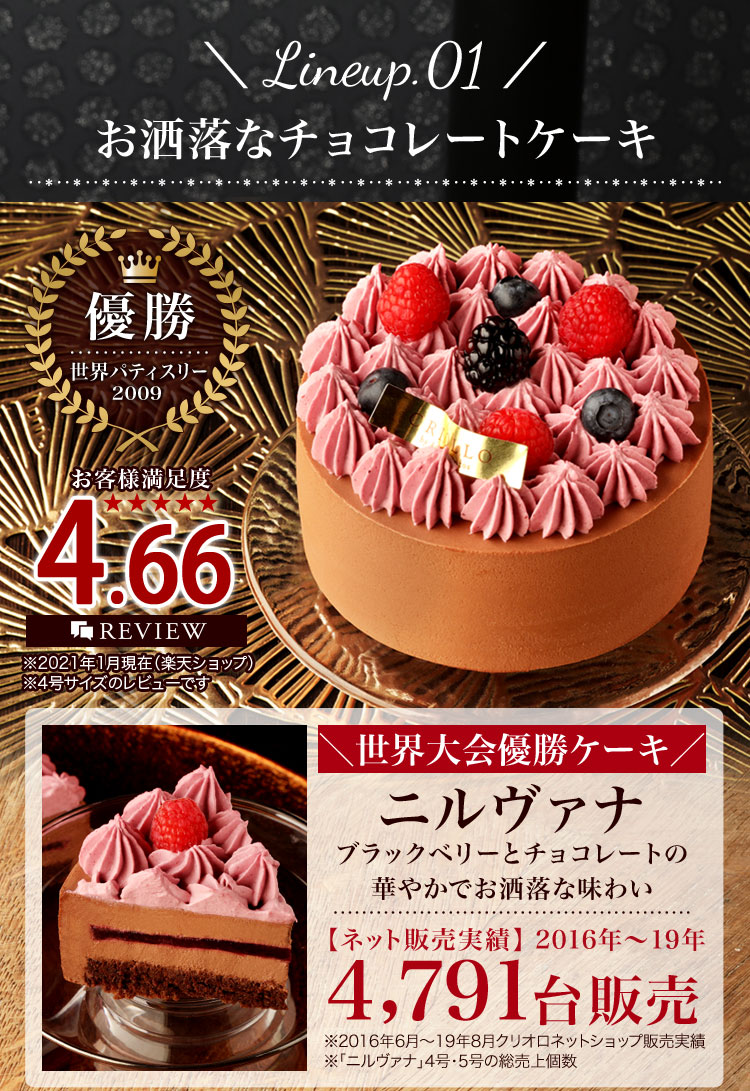 バースデーケーキ