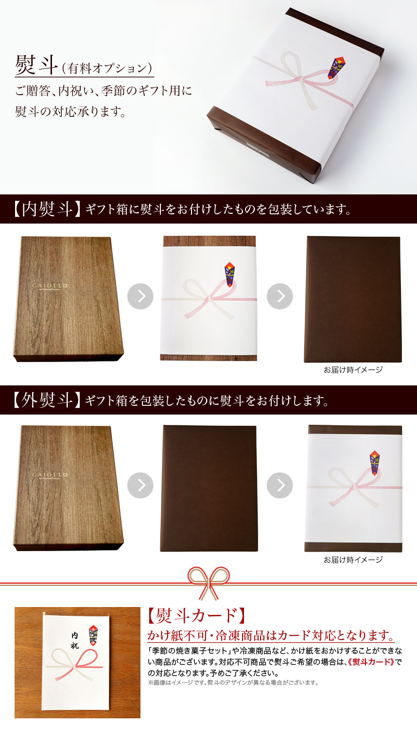 熨斗について