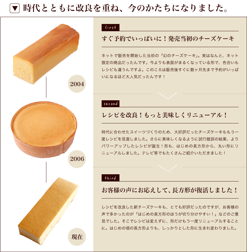 チーズケーキ:時代とともに改良を重ね、今のかたちになりました。