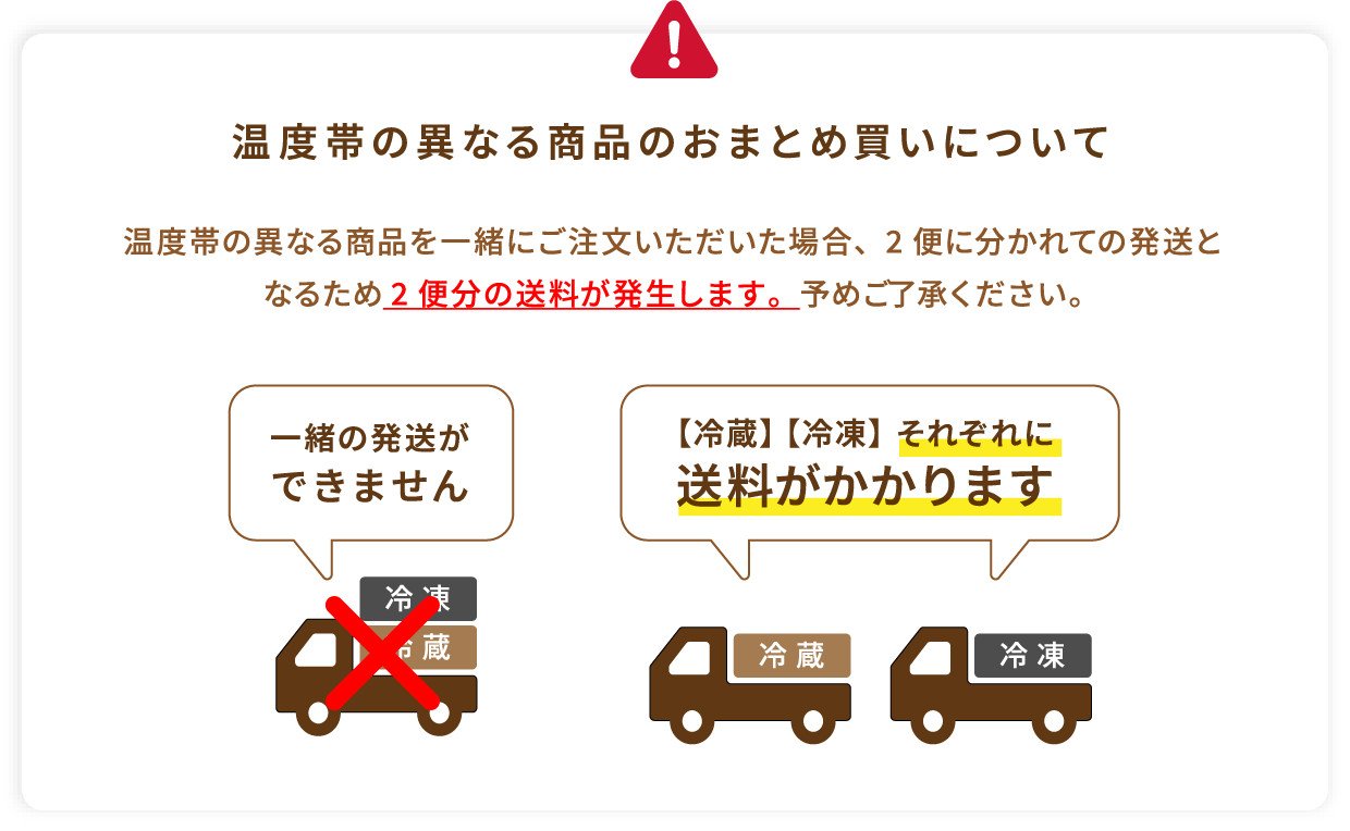 温度帯の異なる商品のおまとめ買いについて 温度帯の異なる商品を一緒にご注文いただいた場合、2便に分かれての発送となるため2便分の送料が発生します。予めご了承ください。