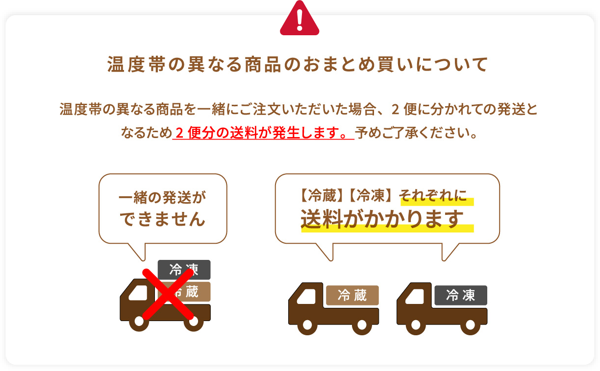 温度帯の異なる商品のおまとめ買いについて 温度帯の異なる商品を一緒にご注文いただいた場合、2便に分かれての発送となるため2便分の送料が発生します。予めご了承ください。